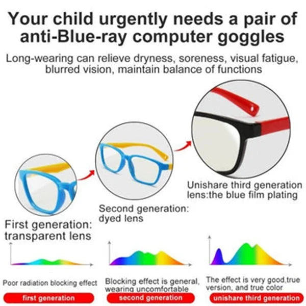 Anti-blue Light Glasses-Perfect For Age From 01 to 16 Years