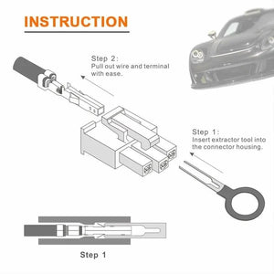 🔥Boxing Day Sale-49% OFF🎁Terminal Ejector Kit