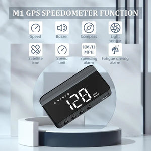 HoloMeter | Holographic Speedometer