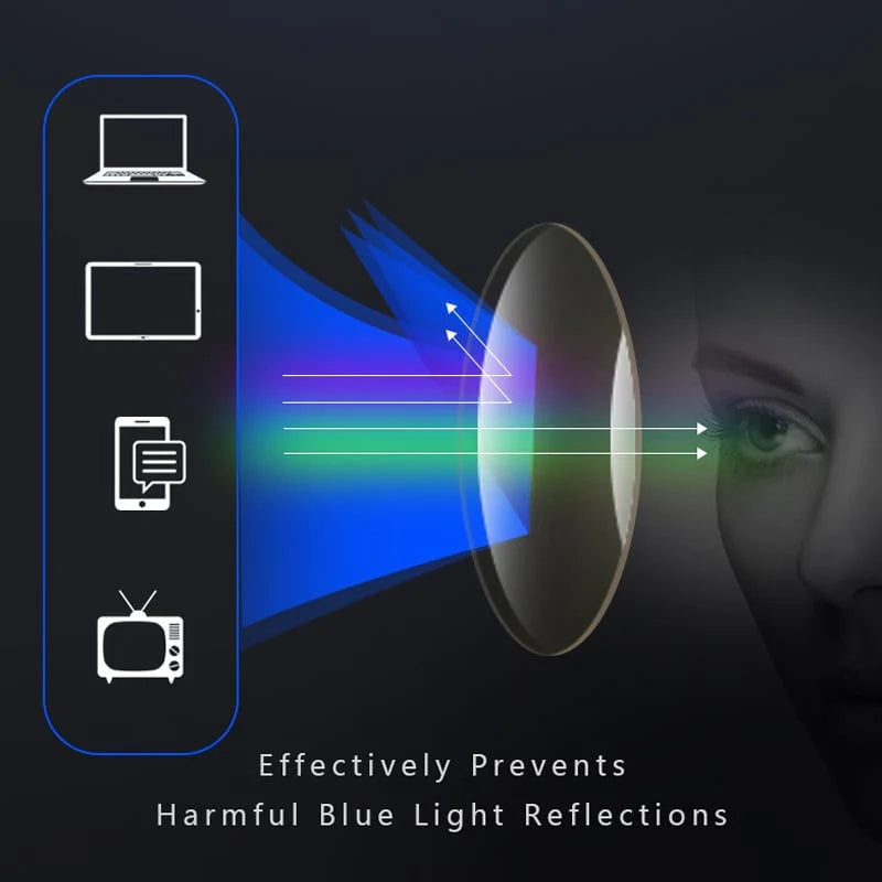 BLUE LIGHT READING PlASTIC FOLDING GLASSES +1.00