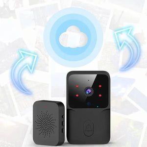 Wireless door bell with video Sound detector and two -way movement