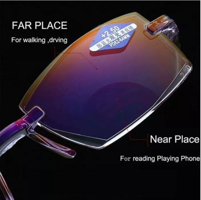 PROGRESSIVE & ANTI-BLUE EYEWEAR ULTRALIGHT READING GLASSES【3 Day Delivery&Cash on delivery-HOT SALE-48%OFF🔥】